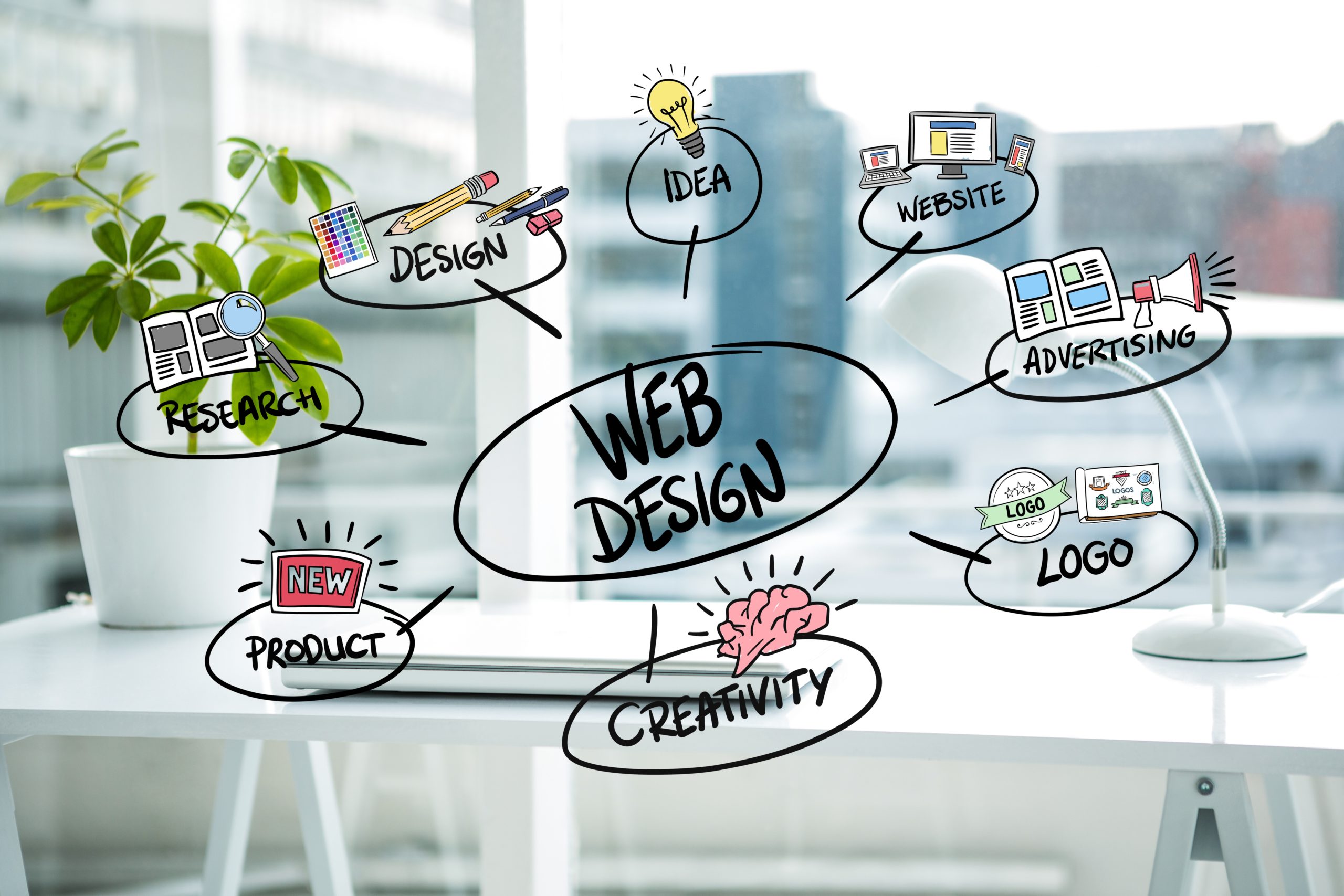 5 Crucial Signs It’s Time for a Website Redesign
